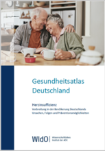 Gesundheitsatlas Herzinsuffizienz
