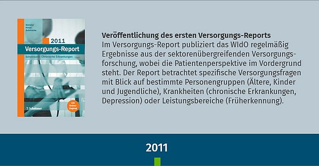 Text über die Veröffentlichung des ersten Versorgungs-Reports 2011 und Abbildung des Covers